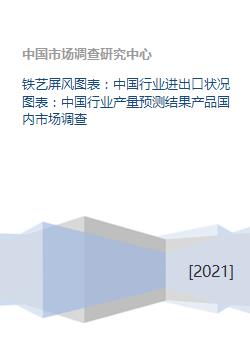 铁艺屏风图表 中国行业进出口状况图表 中国行业产量预测结果产品国内市场调查